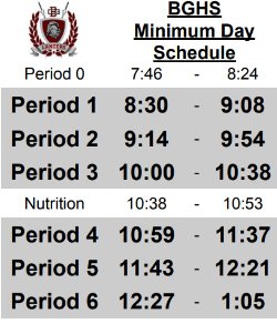 min day schedule